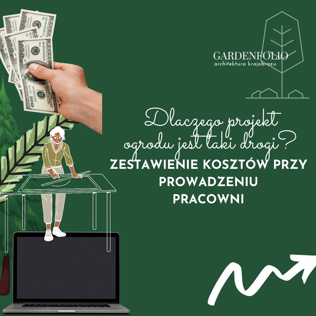 koszty stałe przy prowadzeniu pracowni